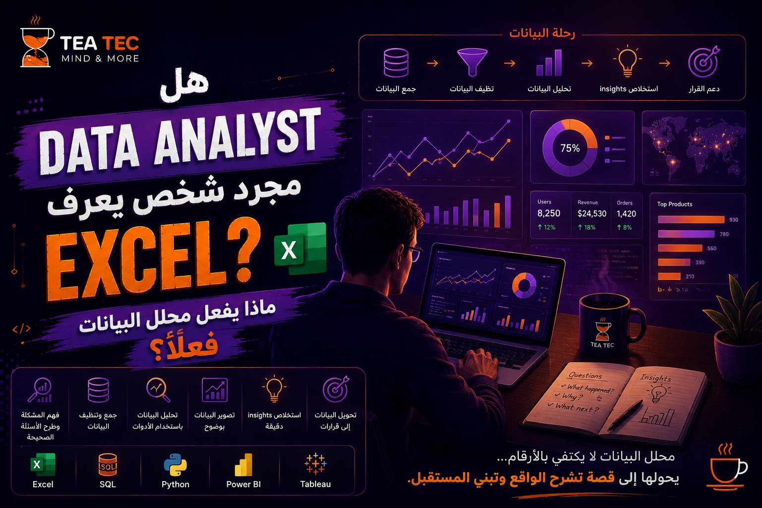 هل Data Analyst مجرد شخص يعرف Excel؟ ماذا يفعل محلل البيانات فعلًا؟
